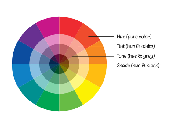 Quy luật phối màu cơ bản trong thiết kế nội thất